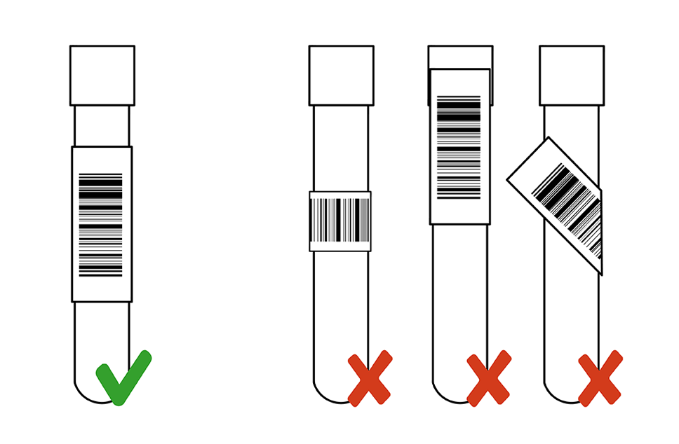 Illustrazione che mostra le corrette e scorrette modalità di etichettatura di una provetta per la raccolta e conservazione dei campioni da inviare a Eurofins Genoma. L'etichetta identificativa del paziente e dell'esame deve essere apposta verticalmente, come indicato nella prima provetta con il segno di spunta verde, evitando etichette posizionate orizzontalmente, piegate o parzialmente sovrapposte come mostrato nelle altre provette contrassegnate con una X rossa.