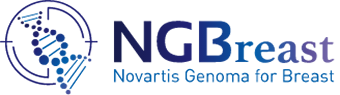 Novartis Genoma for Breast